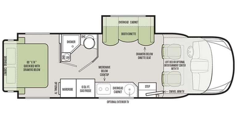 2018 Tiffin Motorhomes Wayfarer 24QW