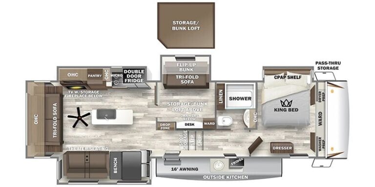 2025 Forest River Sabre 36FLX Fifth Wheel