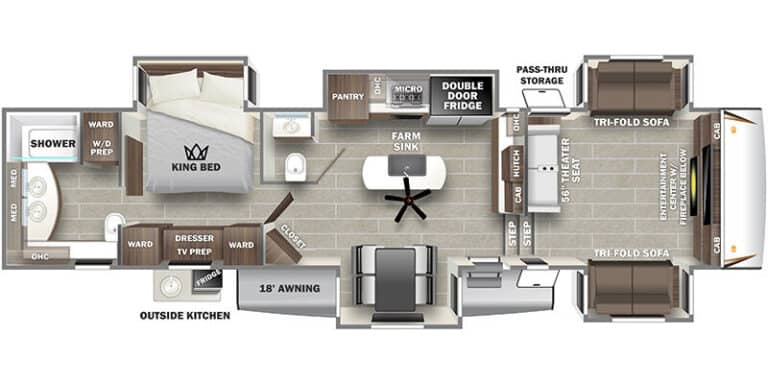 2025 Forest River Sabre 37FLH Fifth Wheel