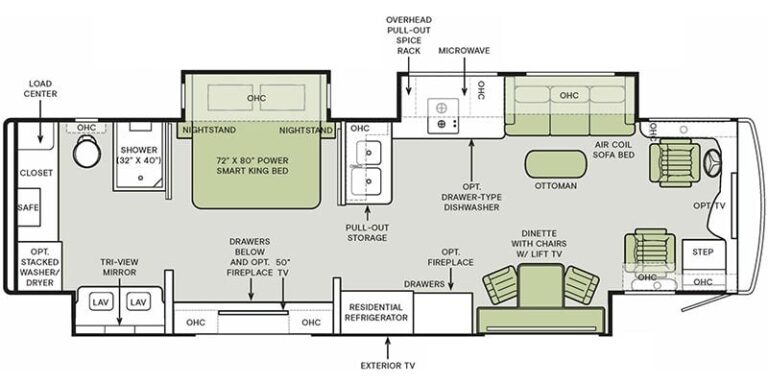 2025 Tiffin Motorhomes Allegro Bus 35CP
