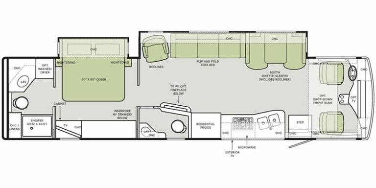 2025 Tiffin Motorhomes Open Road Allegro 36LA