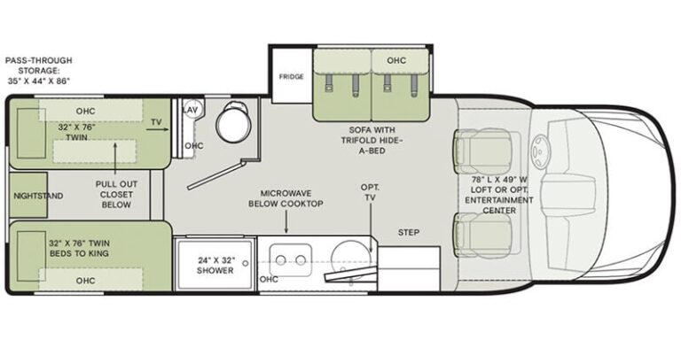 2025 Tiffin Motorhomes Wayfarer 25XLW
